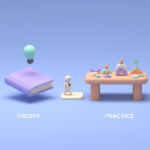 Risk-Based Testing - The How