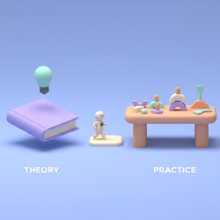 Risk-Based Testing - The How